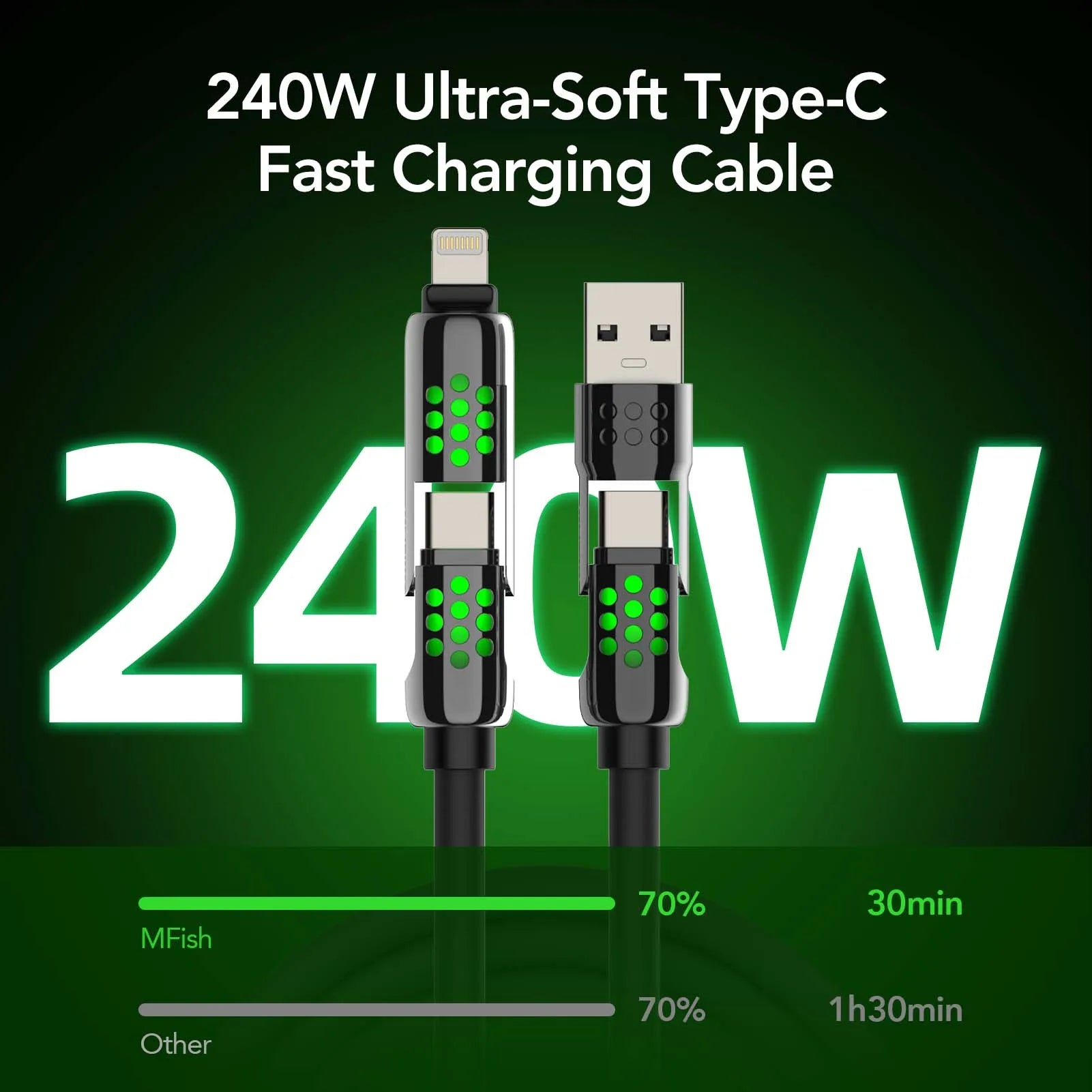 mfish 4-in-1 Charging Cable-Ⅷ - mfish
