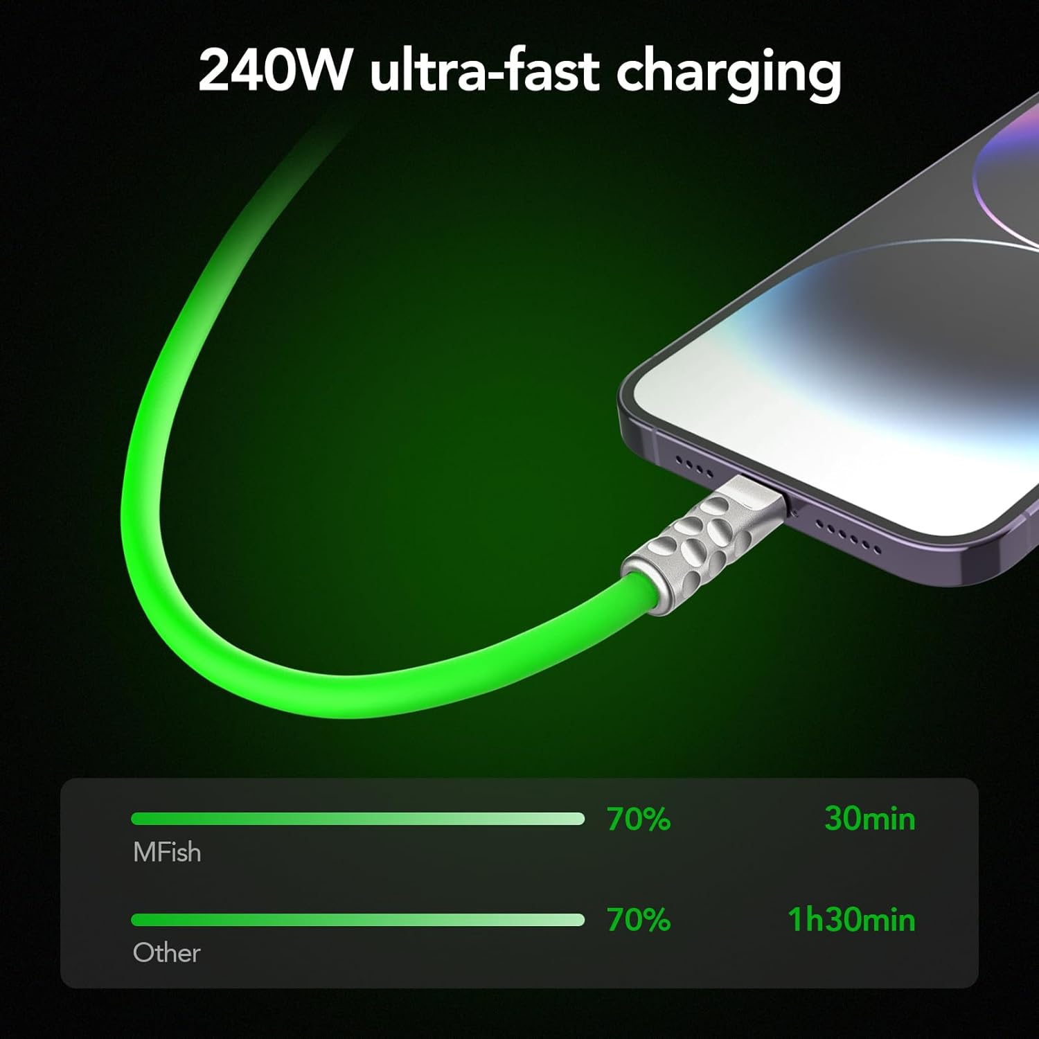 mfish 240W Ultra-soft Cable-03