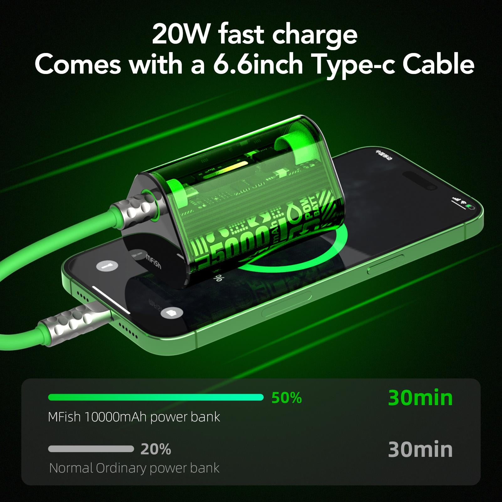 mfish Three-Body Power Bank-02